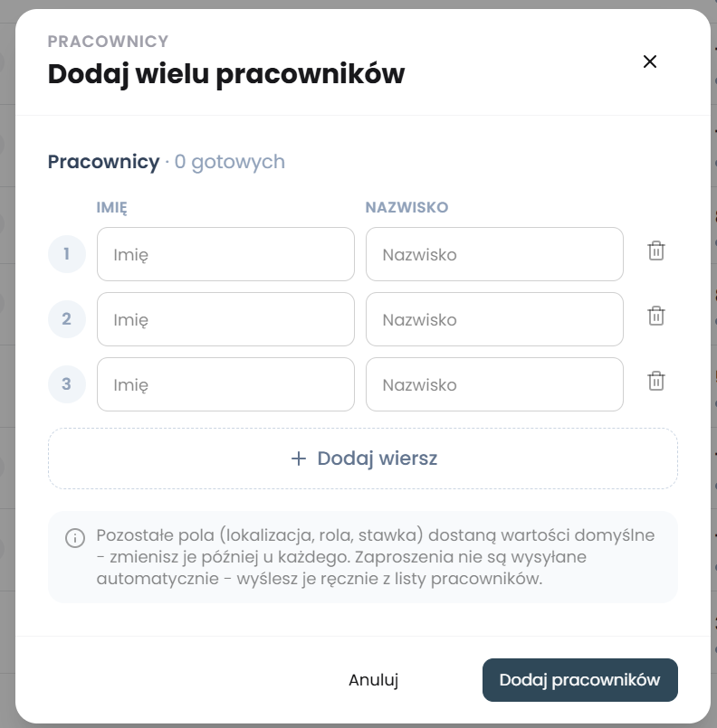 zarządzanie pracownikami